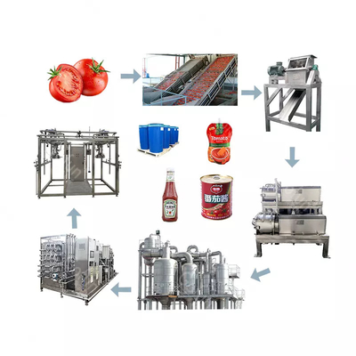 Commerciale della linea di produzione del ketchup del pomodoro della pasta della salsa