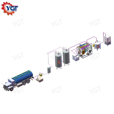Professionale 500-20000L/H linea di lavorazione del latte pastorizzato avanzata macchina per il latte pastorizzato con PLC costomzied servizio